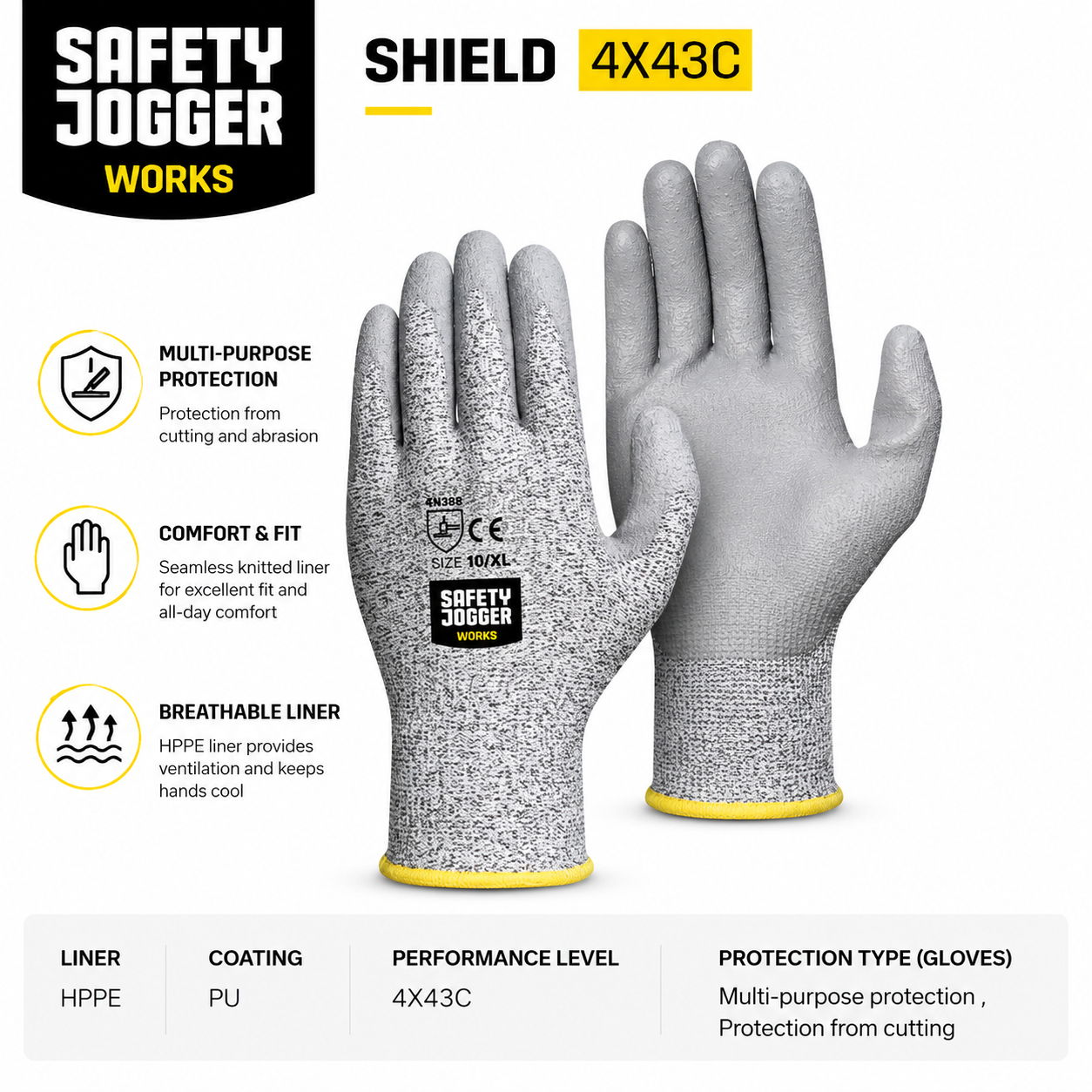 ChatGPT Image Jun 30, 2026, 12_50_24 AM Cut resistant Hand gloves Jogger - Image 1